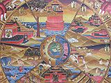 Tibetan Buddhism Wheel Of Life 06 00 Six Realms